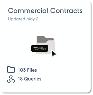 Contract Analysis